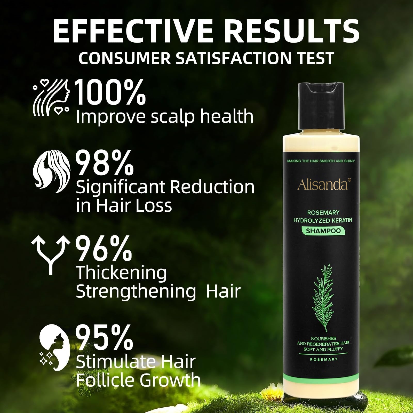 Product Specification